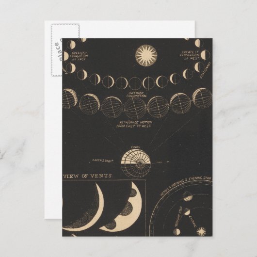 水星、金星 ポストカード (正面/裏面)