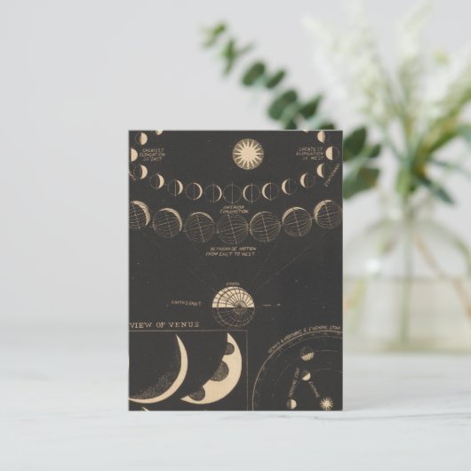 水星、金星 ポストカード (スタンド正面)