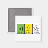水晶周期表名磁石 マグネット (正面/裏面)
