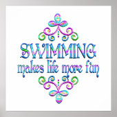 水泳おもしろい ポスター (正面)