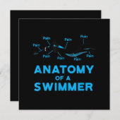水泳ファンギフト 水泳選手の解剖学 招待状 (正面/裏面)