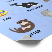 水獣ポスター ポスター (角)