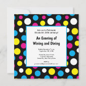 水玉模様カラフル誕生日ディナーパーティー 招待状 (裏面)