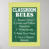 水玉模様教室ルールポスター ポスター (正面)