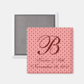 水玉模様磁石 マグネット (正面/裏面)