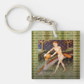 水瓶座誕生日パーティー キーホルダー (正面)