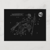 水瓶座 ポストカード (正面)