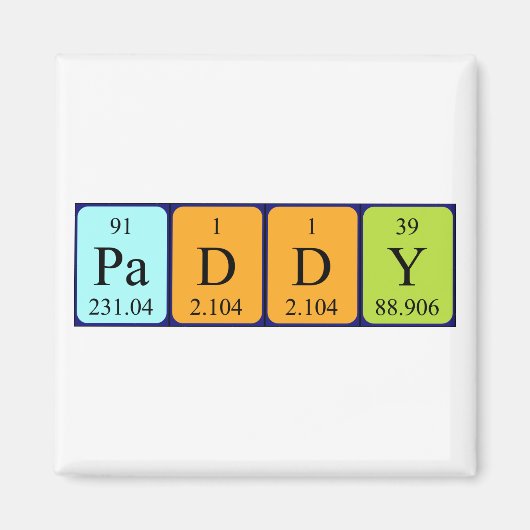 水田周期表名磁石 マグネット (正面)