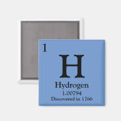 水素周期表 マグネット (正面/裏面)