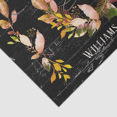 水素朴彩秋のリースファミリーブラック 薄葉紙