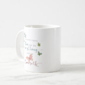 水素朴彩蝶引用文 コーヒーマグカップ (正面左)