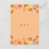 水素朴色オレンジカボチャ秋の結婚式 エンクロージャーカード (裏面)