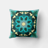 水色のマンダラパターン02 クッション (裏面)