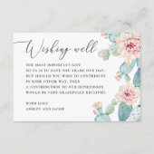 水色の多肉植物は結婚サボテンの願い エンクロージャーカード (正面)