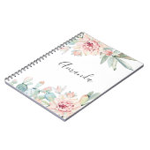 水色の多肉質。ピンクフローラサボテン。カッティ ノートブック (左側)