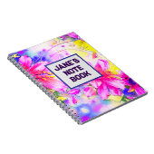 水色の絵画ピンク色の花 ノートブック (右側)