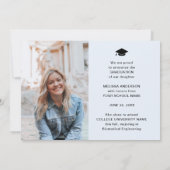 水色の花の写真院号発表会 招待状 (裏面)