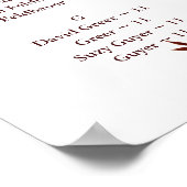 水色の花の座席表（アルファベット） ポスター (角)