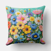 水色の鮮やか春の花パターン クッション (裏面)