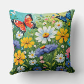 水色の鮮やか春の花パターン クッション (裏面)