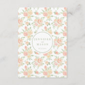 水色オレンジ色フローラ結婚の詳細カード エンクロージャーカード (裏面)
