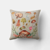 水色キノコ クッション (裏面)