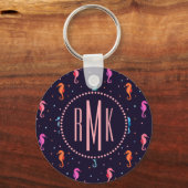 水色シーホースのネイビーブルー模様 キーホルダー (正面)