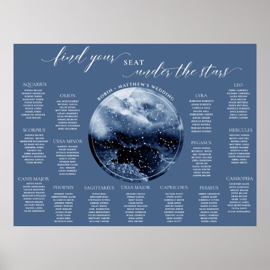 水色テーブルの青と白の座席表の記号 ポスター (正面)