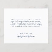 水色ネイビーブルーバジェット結婚ズサンキューカード (裏面)