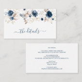 水色ネイビーブルー&金ゴールドバラ結婚ズ、詳細 エンクロージャーカード (正面/裏面)