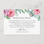 水色ピンクボー結婚ホフローラの願い エンクロージャーカード (正面)