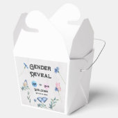 水色フローラバタフライエンクロージャカード フェイバーボックス (オープン)