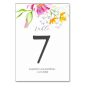 水色フローラ表の番号カード テーブルナンバー (正面)