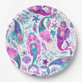 水色メルメイドシーシェル+ヒトデ誕生日 ペーパープレート (正面)