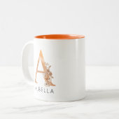 水色モノグラムフローラ金ゴールドレターコーヒーマグ ツートーンマグカップ (正面左)