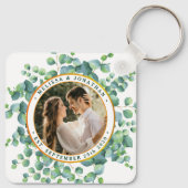 水色ユーカリ写真グリーン結婚リー キーホルダー (裏面)