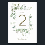 水色ユーカリ結婚の表番号 テーブルナンバー<br><div class="desc">水色ユーカリの葉と幾何学的な枠。</div>