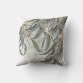 水色ユーカリ葉サンリー クッション (裏面)