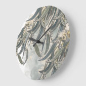 水色ユーカリ葉サンリー ラージ壁時計 (傾斜)