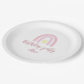 水色レインボーピンクイエローバースデーパーティー ペーパープレート (アングル)