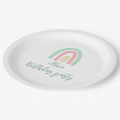 水色レインボーミンティイエロー誕生日 ペーパープレート (アングル)