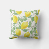 水色レモンの植物性レモ地中海のン クッション (裏面)