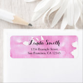 水色戻りラベル ラベル (インサイチュ)