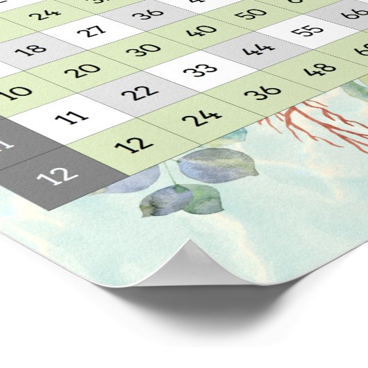 水色時間テーブル乗算の数式グラフ ポスター (角)