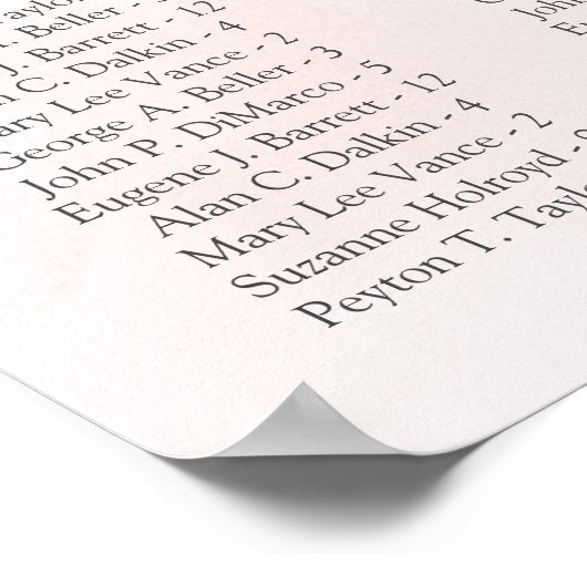 水色赤面バラユーカリパレファト ポスター (角)