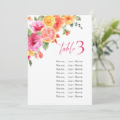 水色鮮やかかんきつ花席表カード 招待状 (スタンド正面)