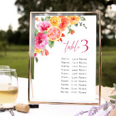 水色鮮やかかんきつ花席表カード 招待状
