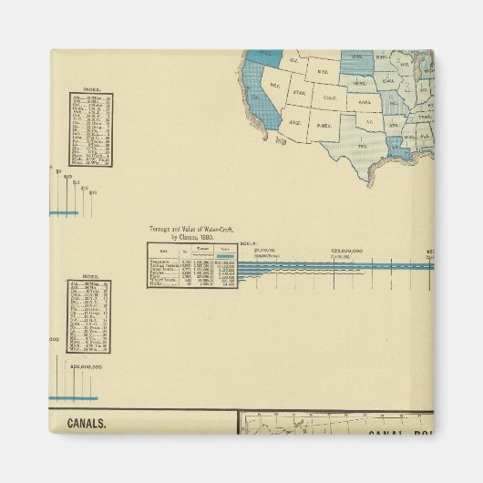 水路輸送、運河、運河ルート マグネット (正面)