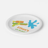 水鉄砲のゲームの子供の誕生日のパーティーの紙皿 ペーパープレート (アングル)