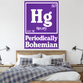 水銀 キャンバスプリント (インサイチュ (寝室))